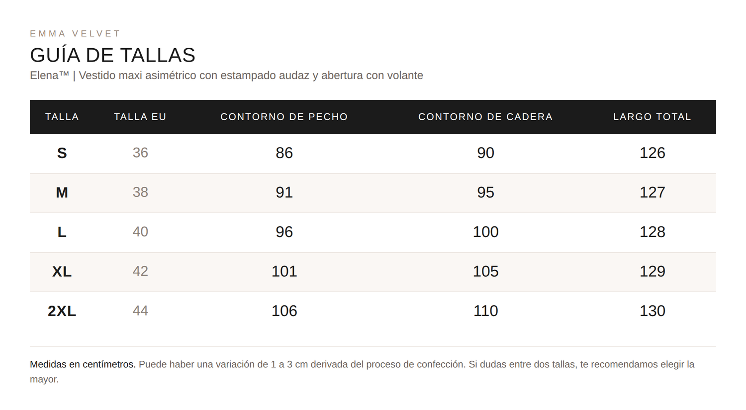 Tabla de tallas