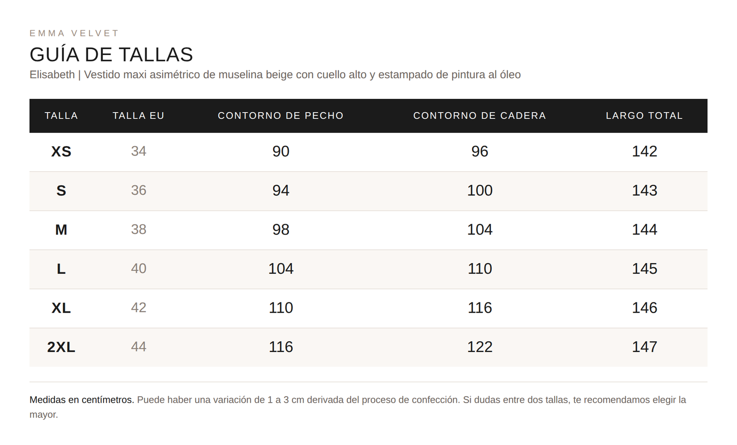 Tabla de tallas