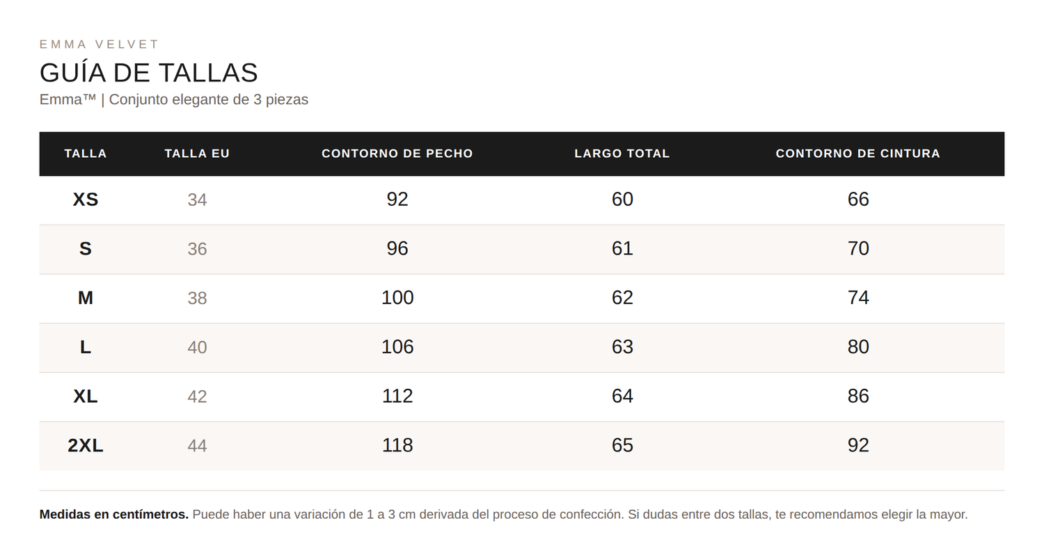 Tabla de tallas