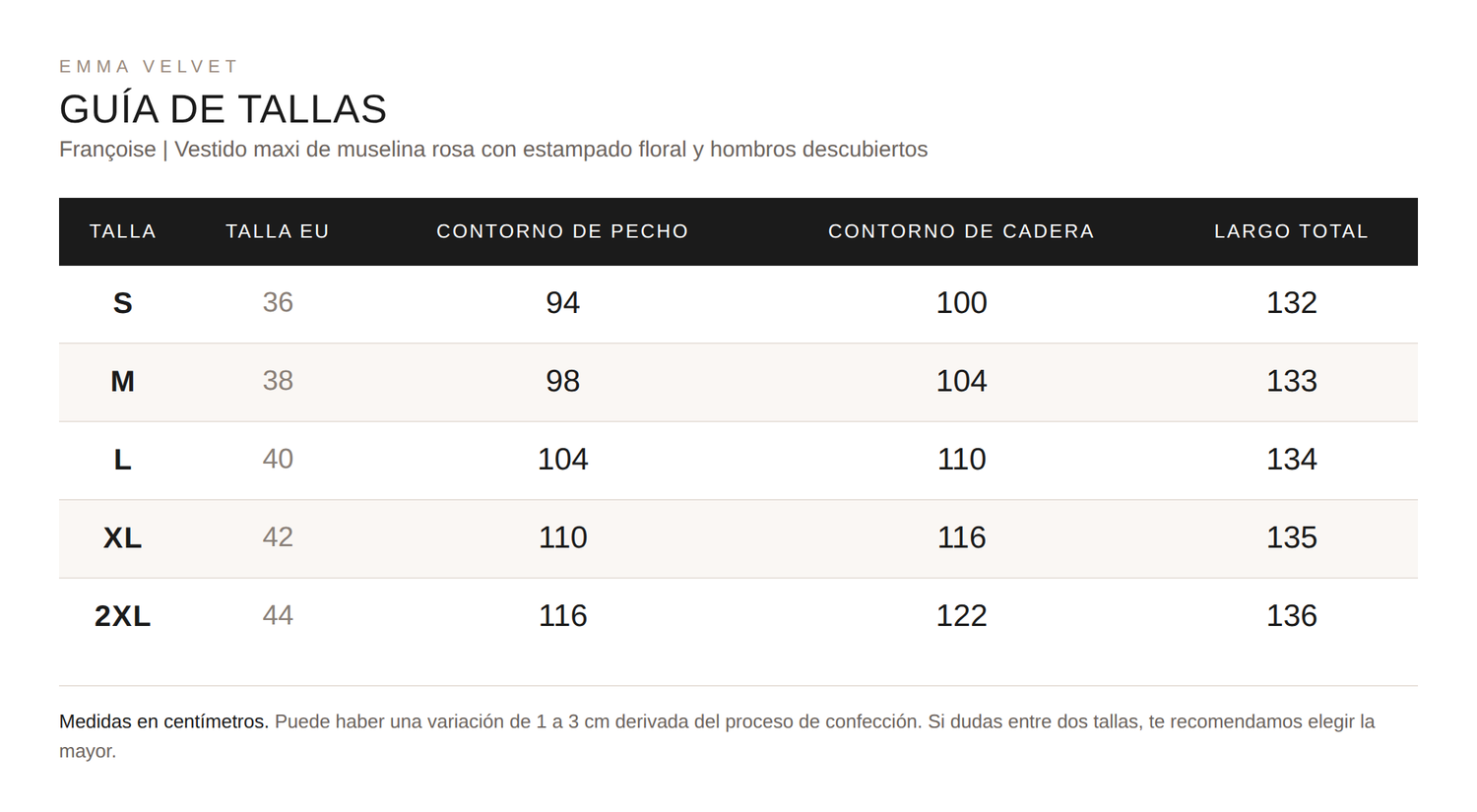 Tabla de tallas