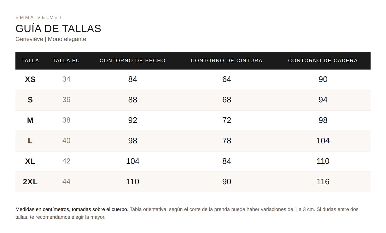 Tabla de tallas