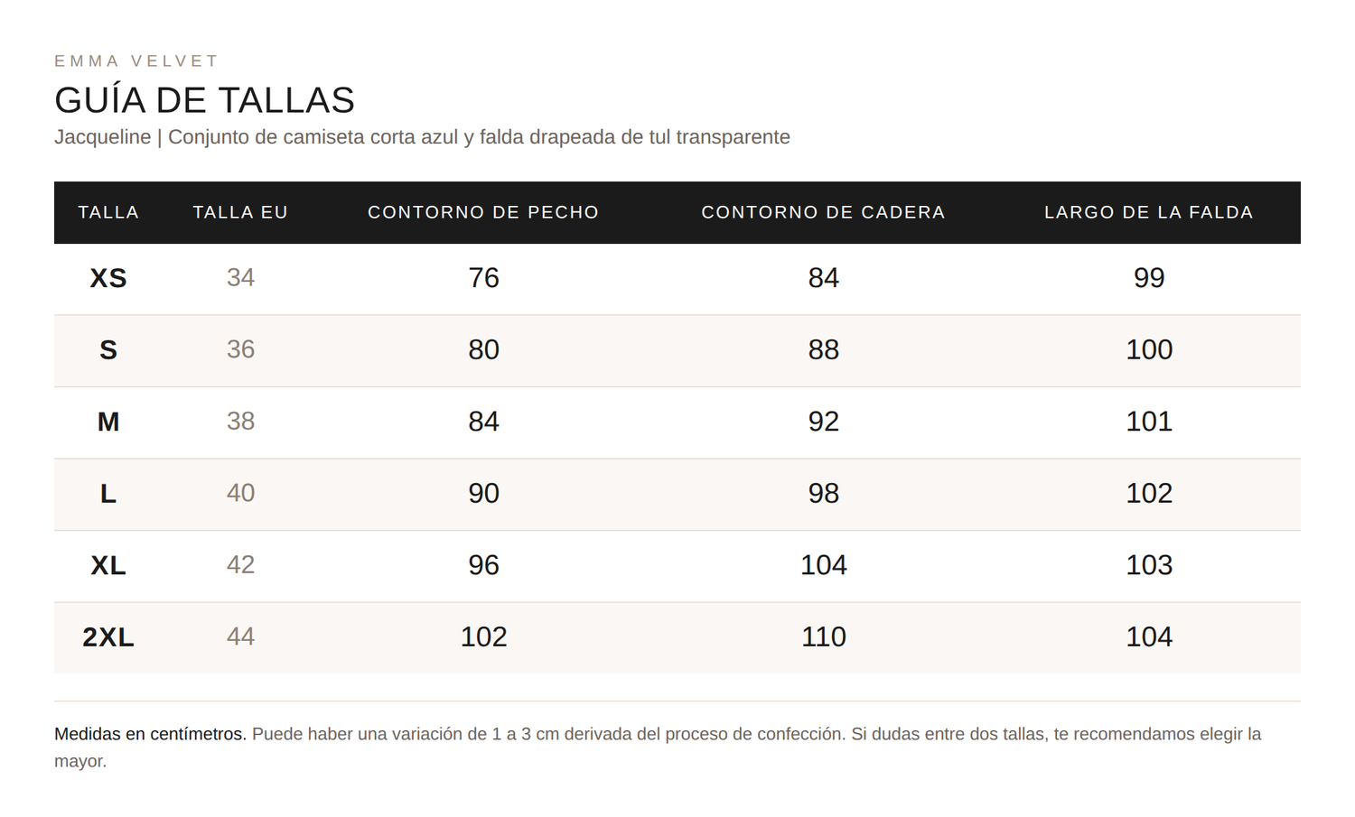 Tabla de tallas