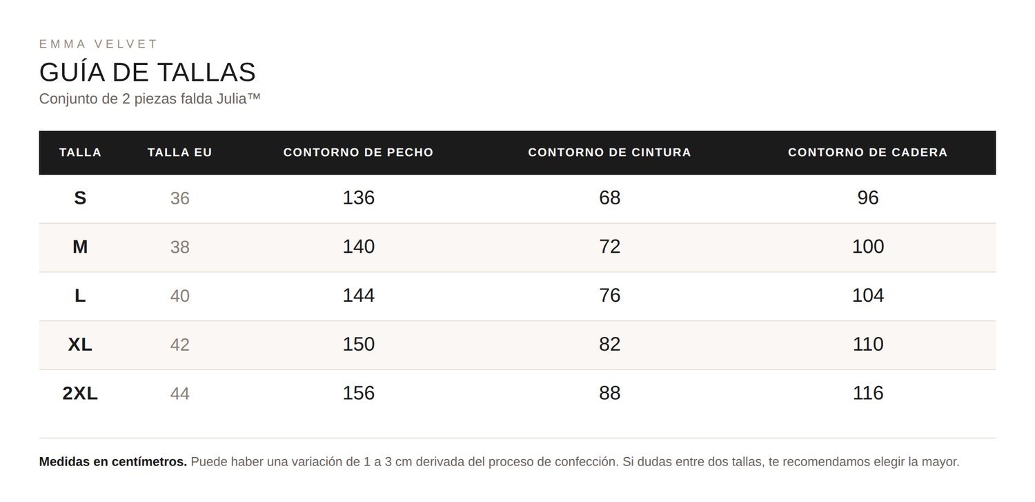 Tabla de tallas
