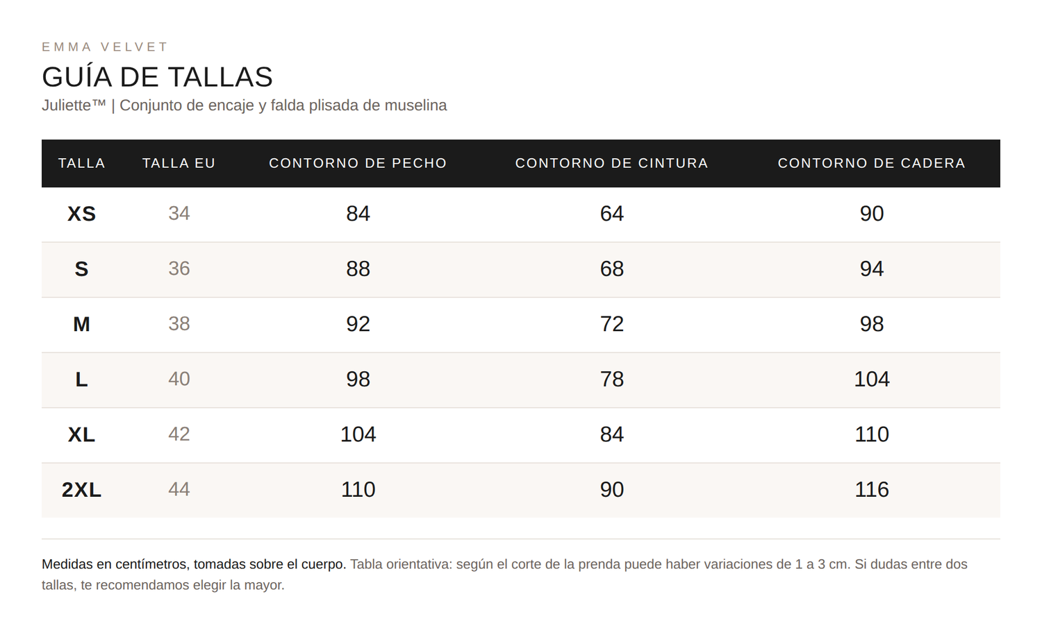 Tabla de tallas