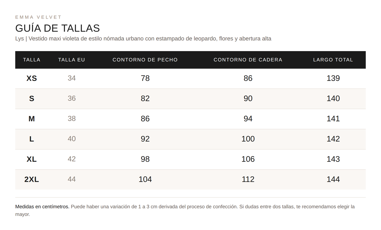 Tabla de tallas
