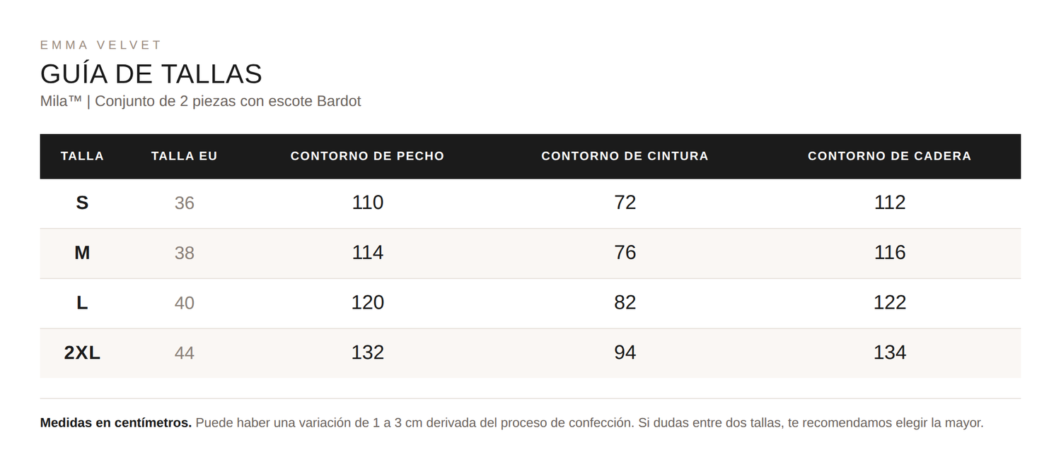 Tabla de tallas
