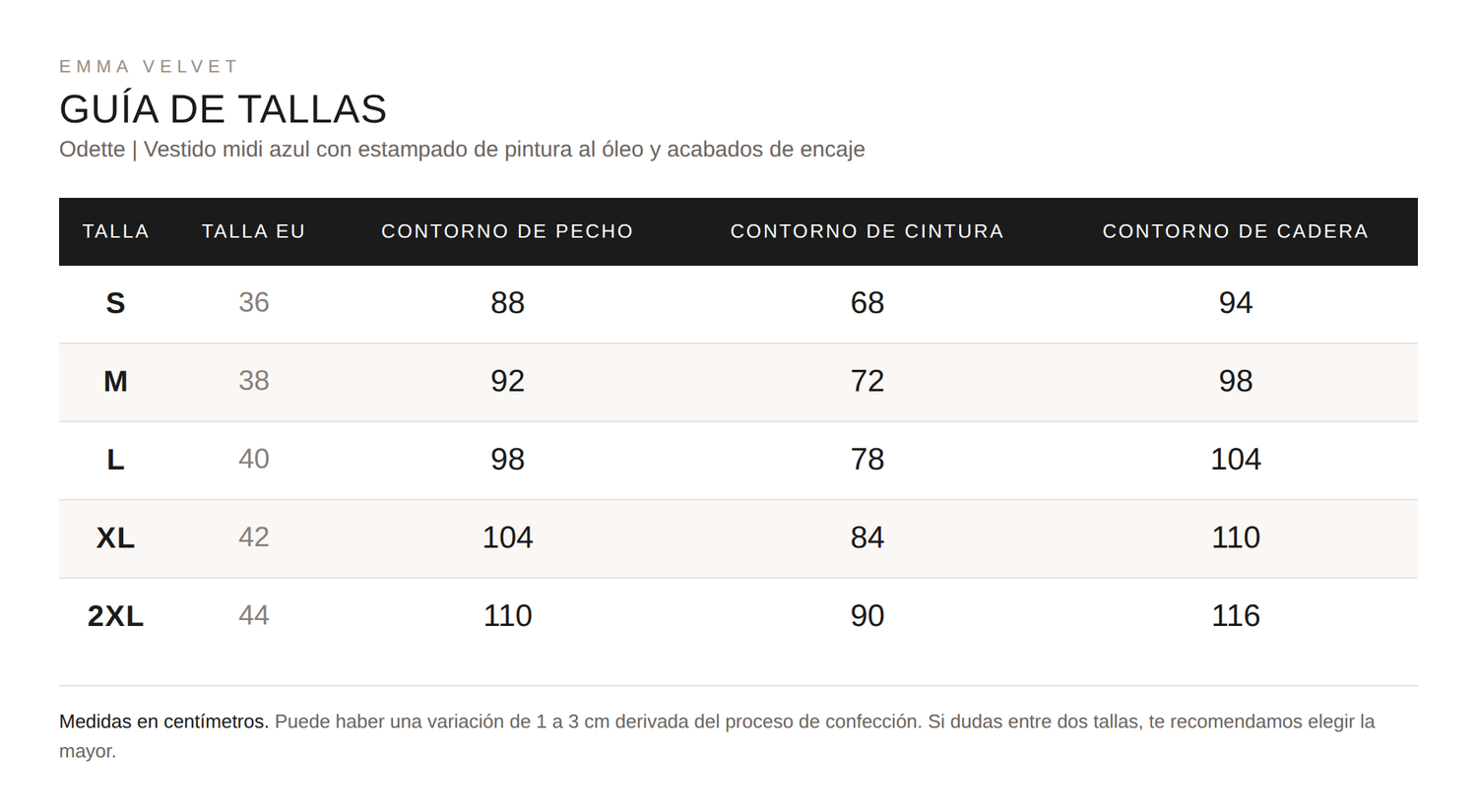 Tabla de tallas