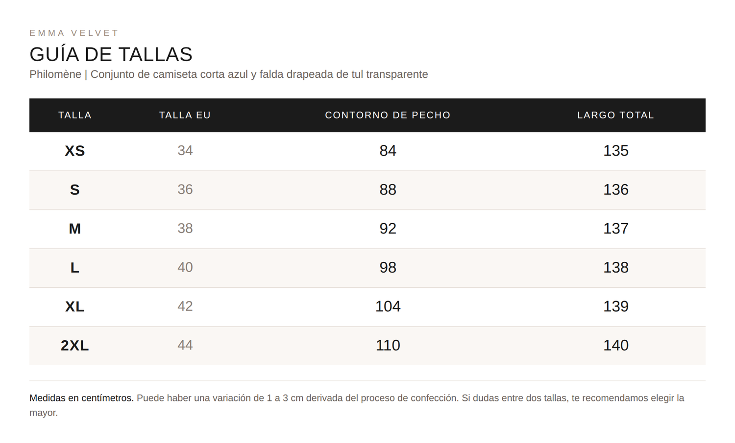 Tabla de tallas