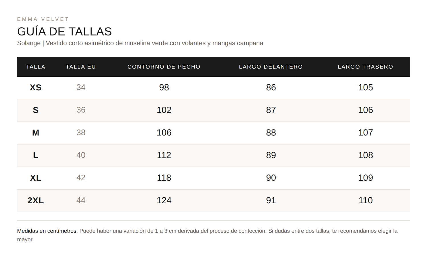 Tabla de tallas
