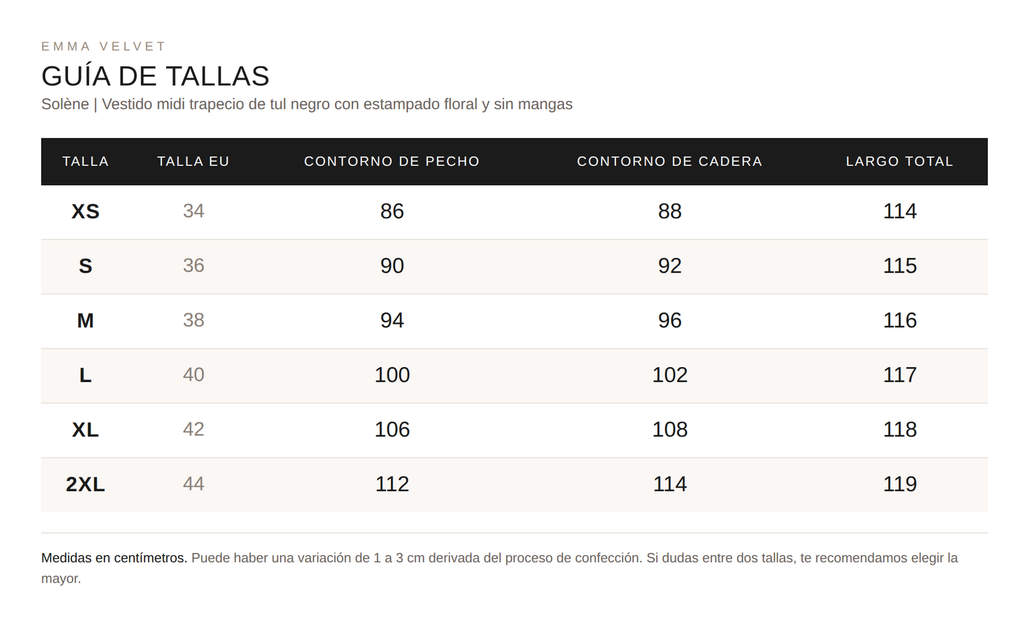 Tabla de tallas