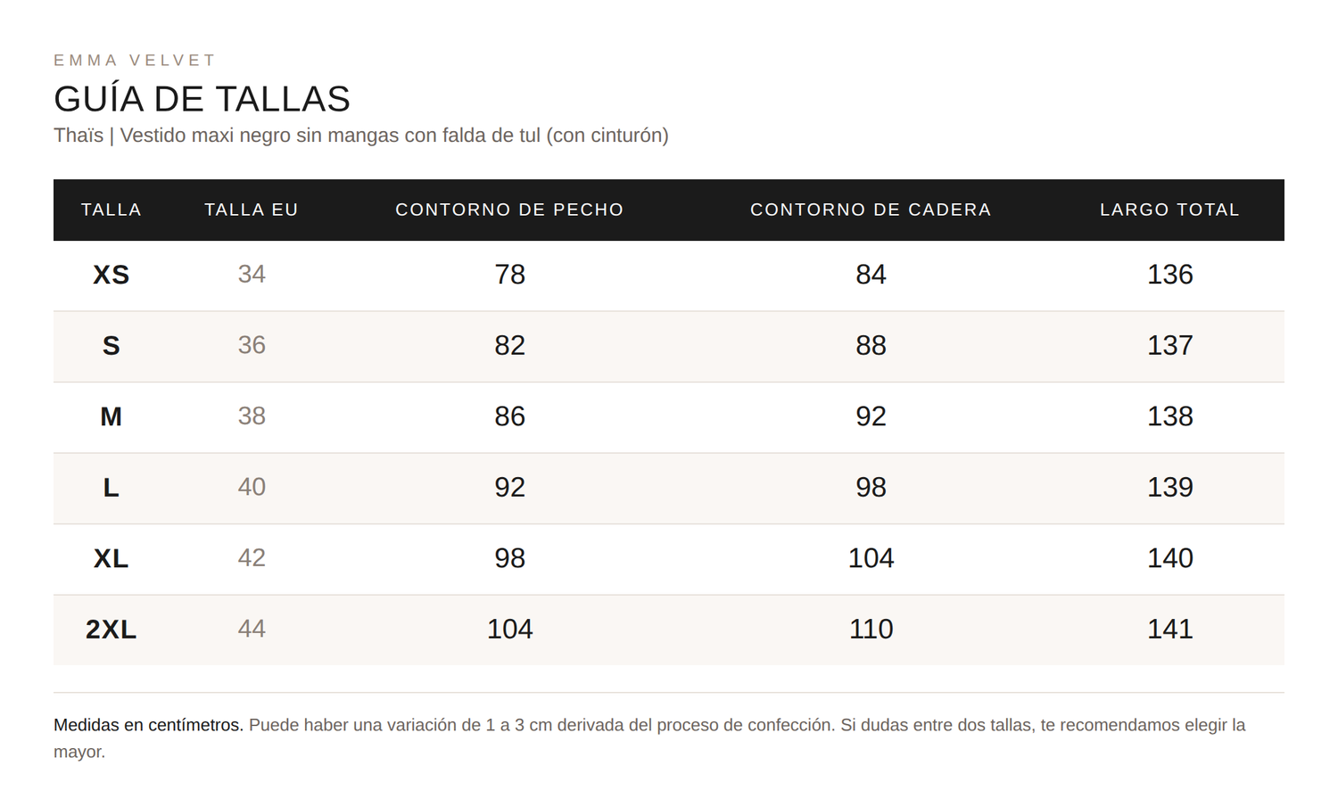 Tabla de tallas