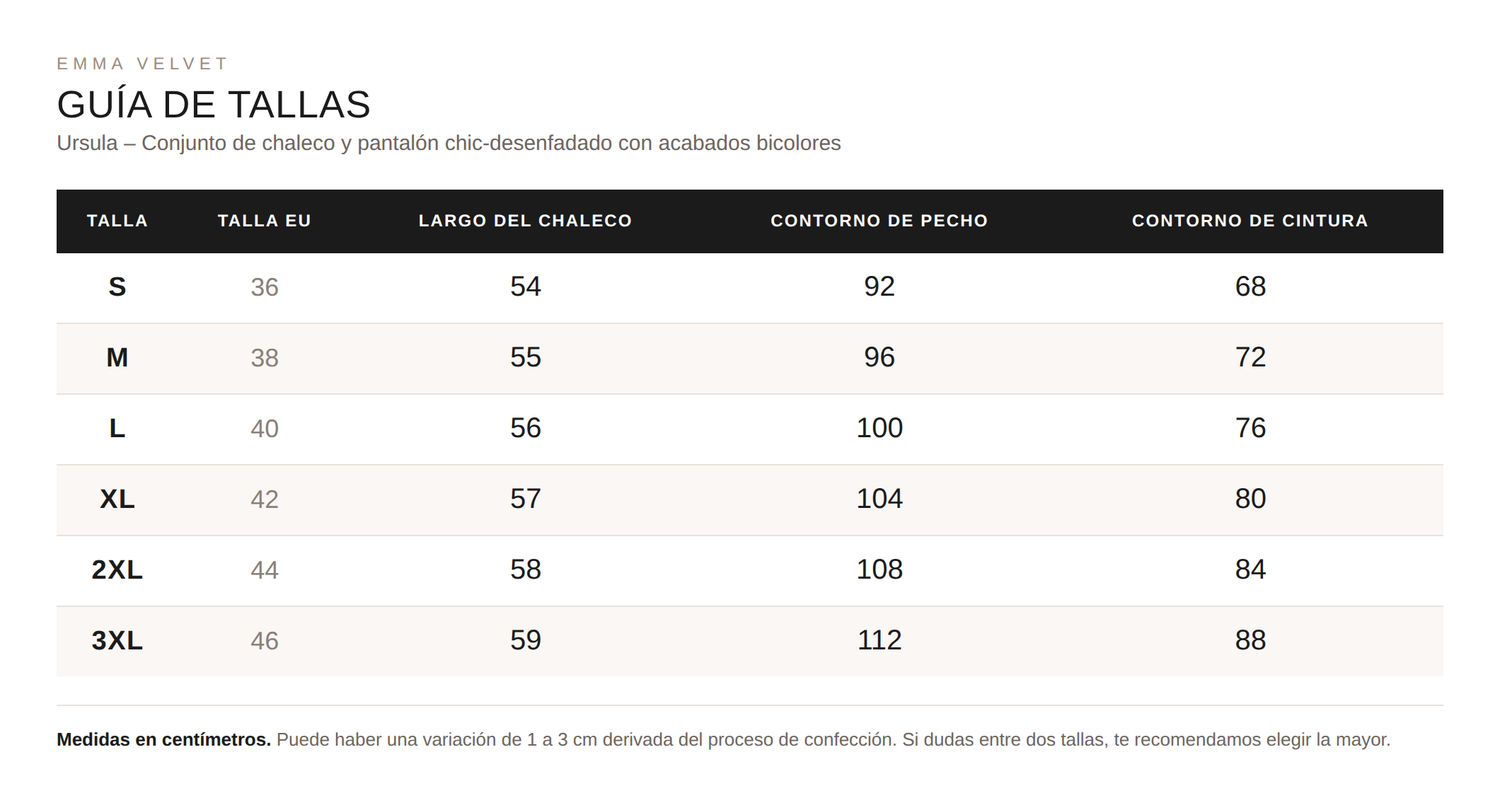 Tabla de tallas