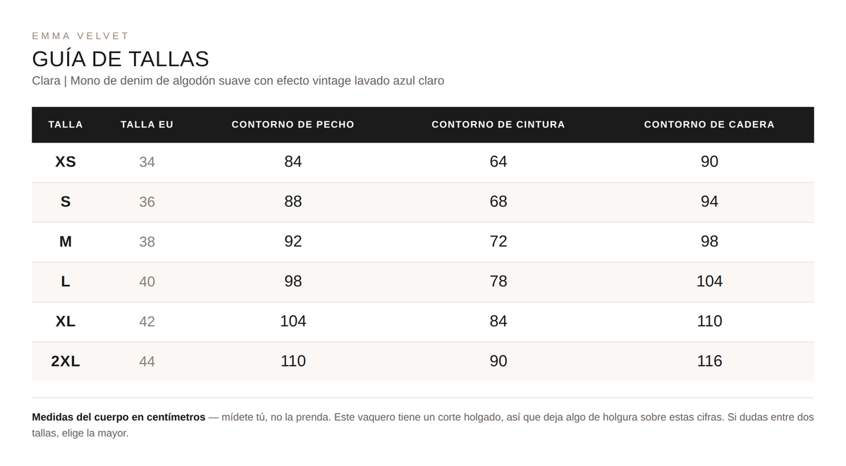 Tabla de tallas
