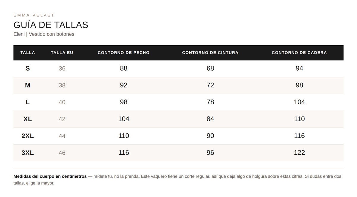 Tabla de tallas