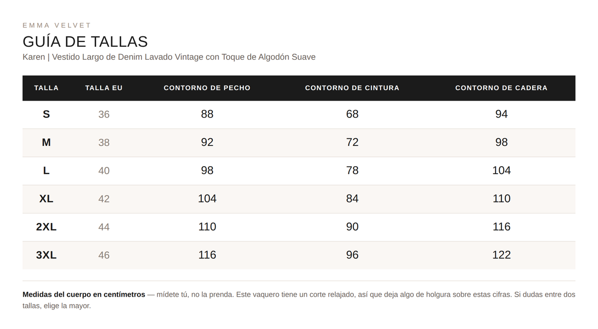 Tabla de tallas
