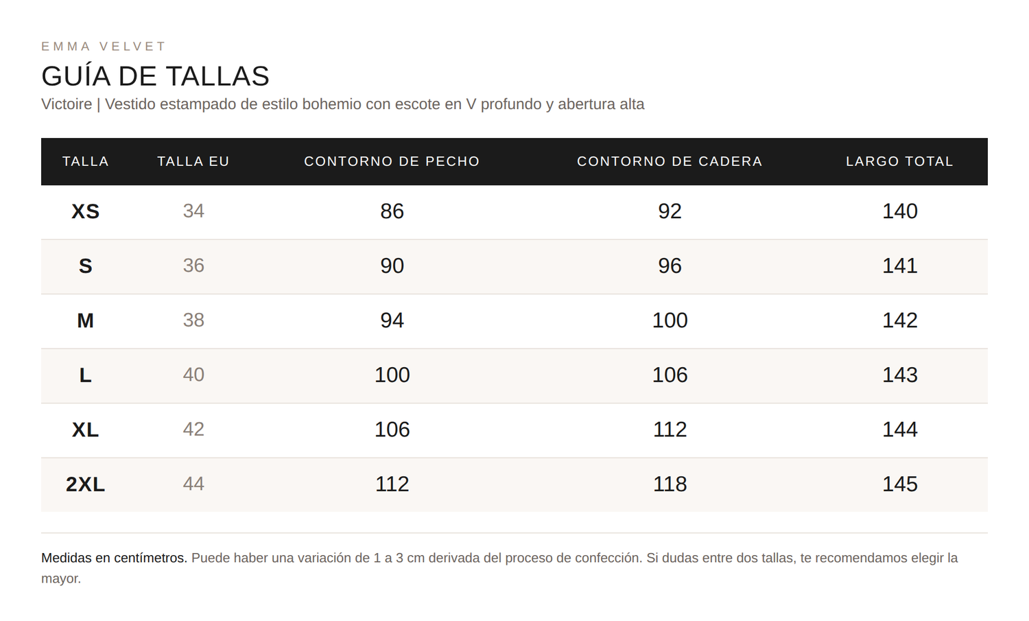 Tabla de tallas