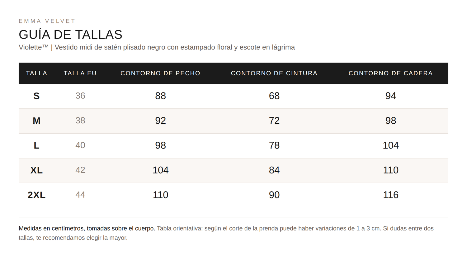 Tabla de tallas