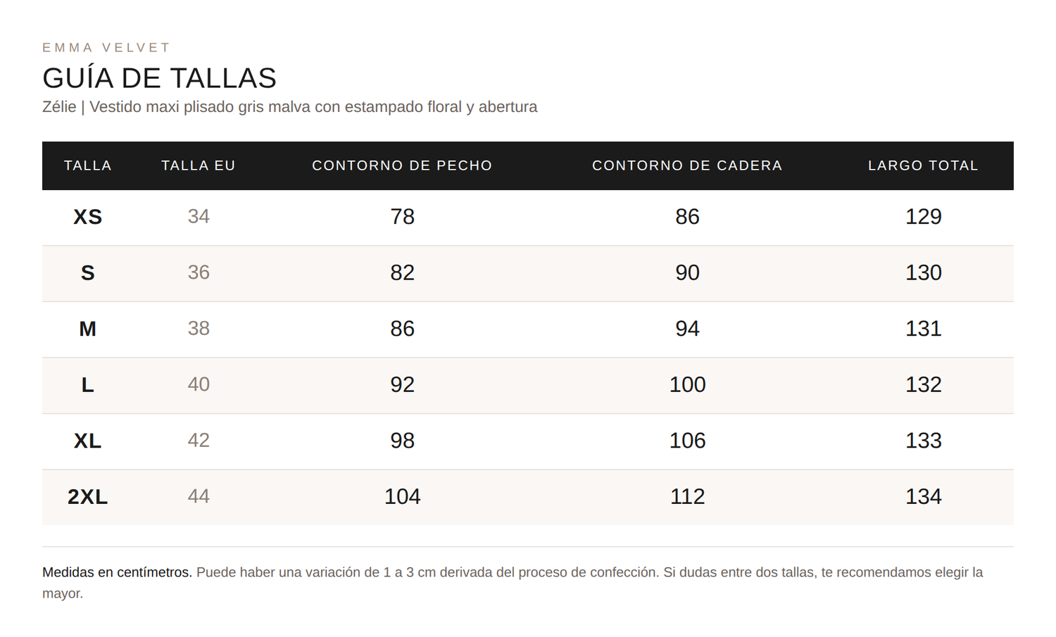 Tabla de tallas