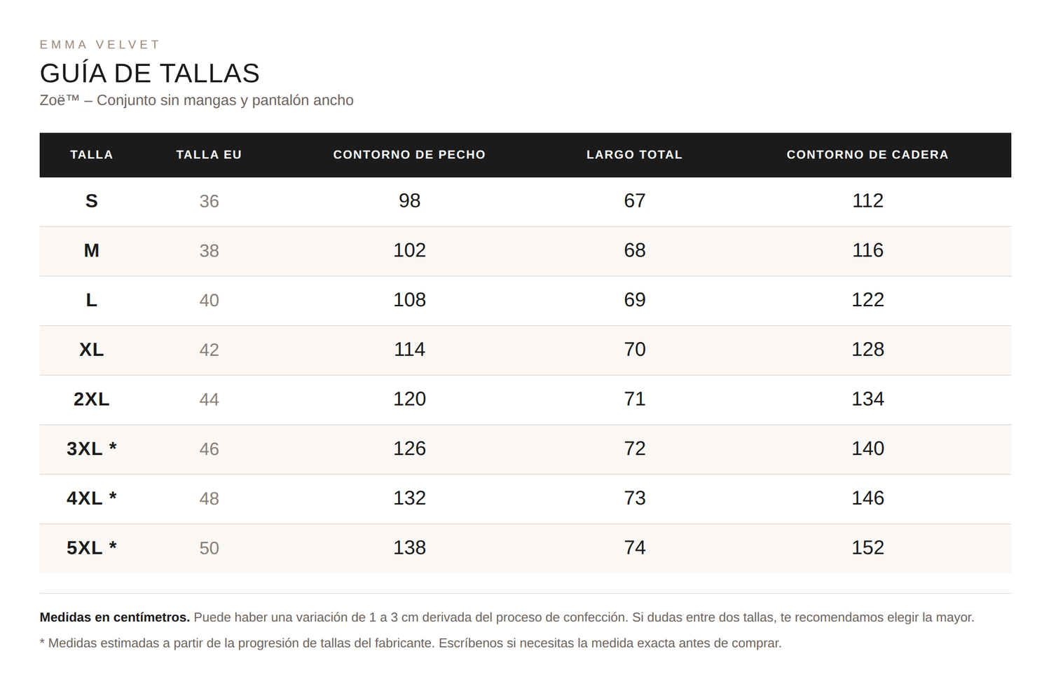 Tabla de tallas