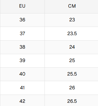 Tabla de tallas