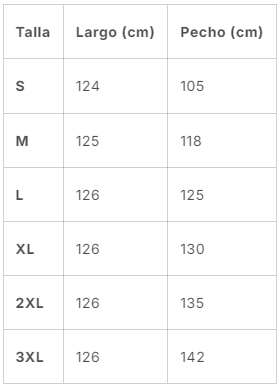 Tabla de tallas